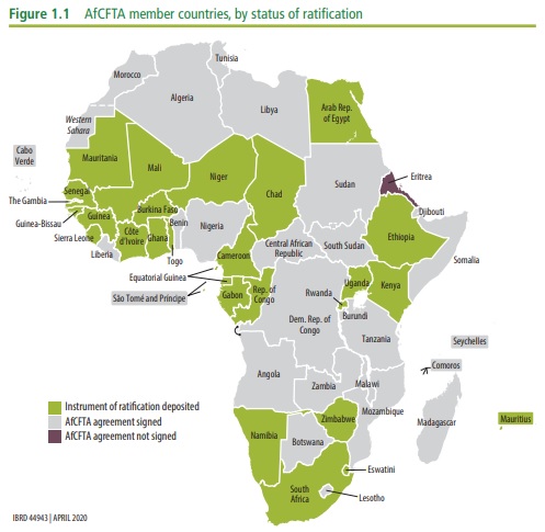 AFCFTA member countries