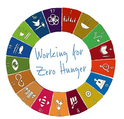 Working for Zero Hunger